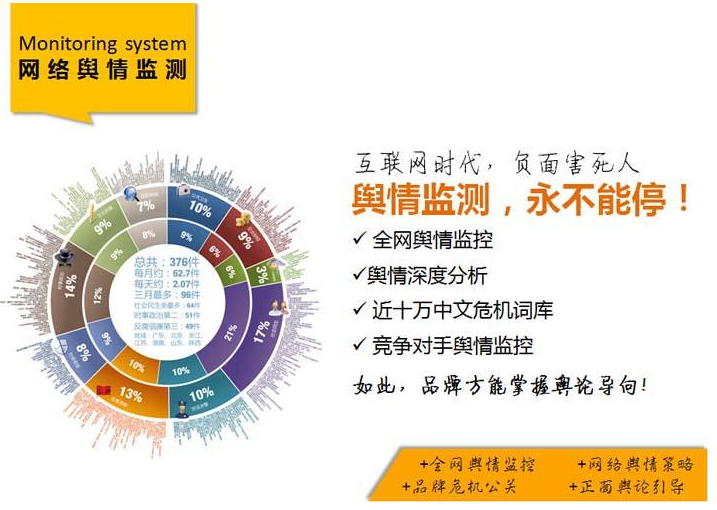 宣传干部网络管理与舆论引导专题培训